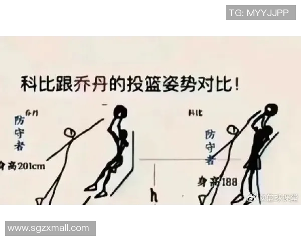 科比与乔丹谁在比赛中更容易摔倒的深度分析与对比